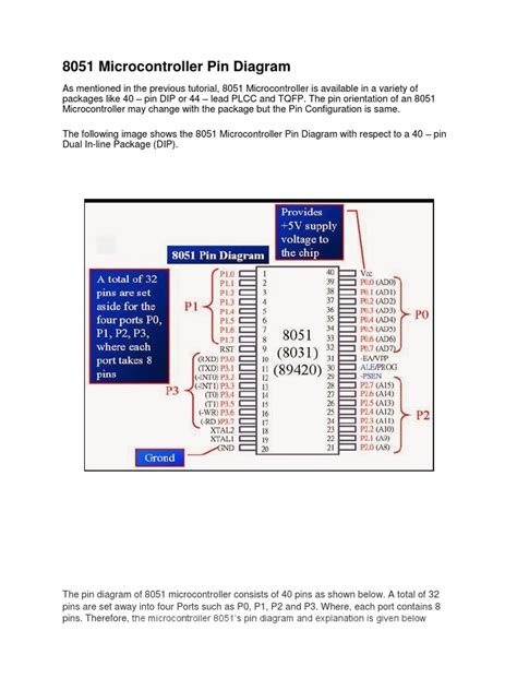 8051 Microcontroller Pin Diagram Pdf Microcontroller Electronic