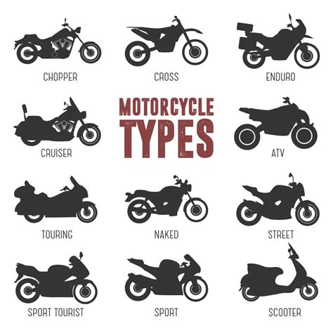 12 Different Types Of Motorcycles Guide