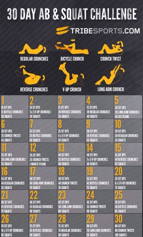 30 Day Challenge For Amazing Abs And Butt Trusper