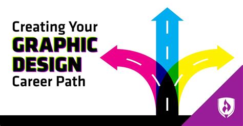 Creating Your Graphic Design Career Path