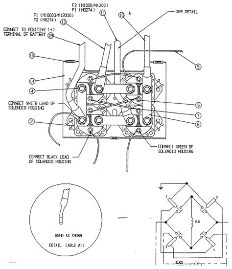 Welcome to blue ridge yamaha & polaris, where the variety of powersports products is second to none. DIAGRAM Warn A2000 Wiring Diagram FULL Version HD Quality Wiring Diagram - WIRINDIAGRAMPEDIA ...