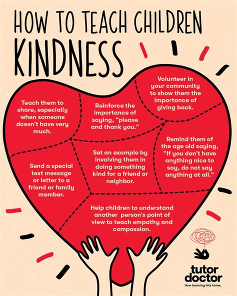 How To Teach Children Kindness Teach Kids Kindness Teaching Kids