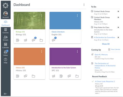 How Do I Use The Dashboard As A Student Canvas Lms Community