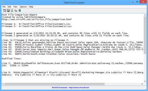 Tabletextcompare Compare Csvtab Delimited Text Files