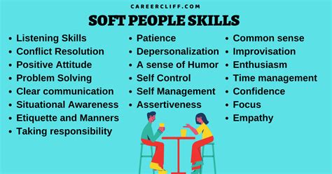 16 Soft People Skills For Future How To Improve Career Cliff