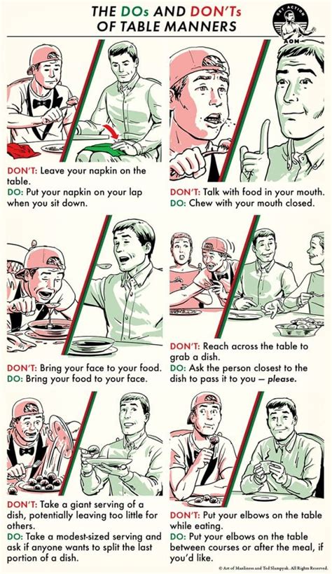 The Dos And Donts Of Table Manners The Art Of Manliness