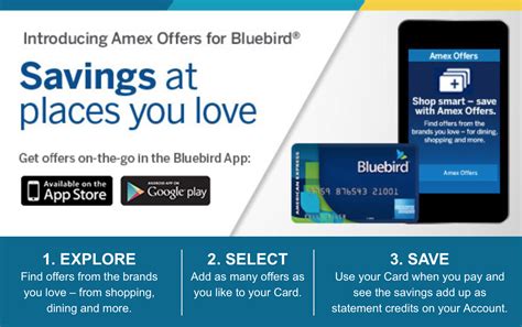 Say goodbye to account fees. Introducing Amex Offers For Bluebird App =More Savings NEW! - Points Miles & Martinis