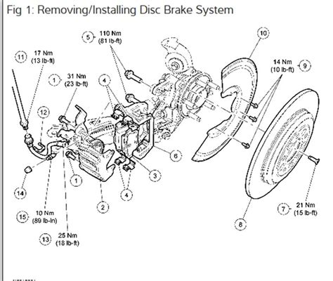 2005 Ford Freestyle Changing The Rear Brakes I Read A Post On