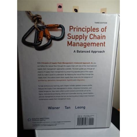 Principles Of Supply Chain Management Joel D Wisner