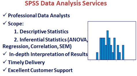 Now, we need to select the variables we want to analyze. Help for Statistical Data Analysis Using SPSS ...