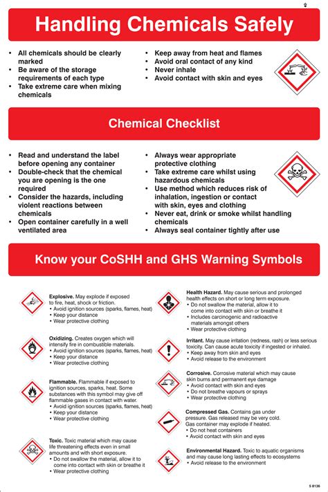 Handling Chemicals Safely Poster Fl Fosse Liquitrol