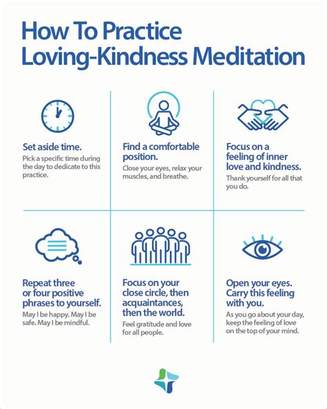 What To Know About Practicing Loving Kindness Meditation St Joseph