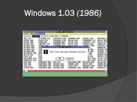 Ppt Evolution Of Microsoft Windows 1985 ~ 2009 Powerpoint