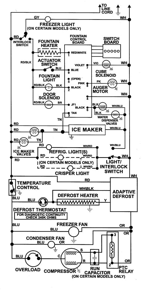 Ge Ice Maker Wiring Diagram Wiring Diagram