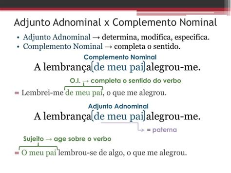 Adjunto Adverbial Adjunto Adnominal E Complemento Nominal