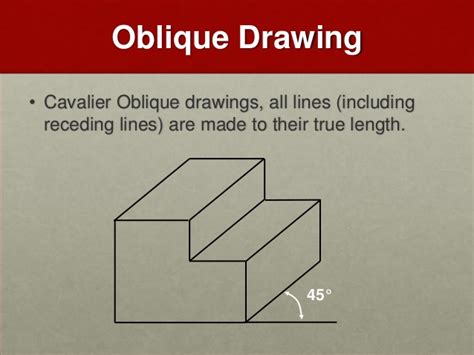 Cavalier Oblique Drawing At Explore Collection Of