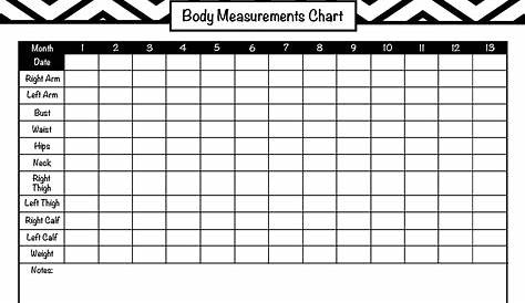 weight loss body measurement chart