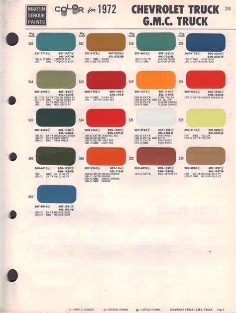 72 Chevy Truck Color Chart