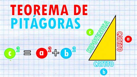 Caracteristicas Del Teorema De Pitagoras Parsa