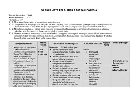 Download silabus bahasa indonesia kurikulum 2013 kelas 7 semester 1&2 revisi. Silabus Kelas Vii Semester 1 - Silabus Rpp