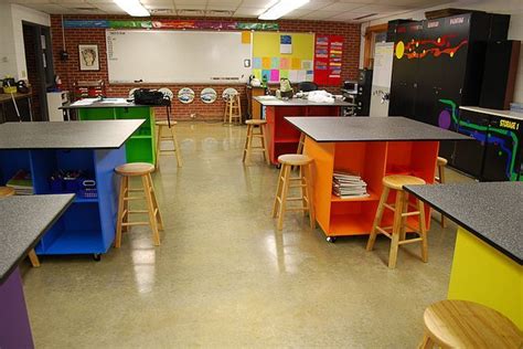 12 Exemples Inspiradors Per Decorar La Nostra Aula Classroom Layout