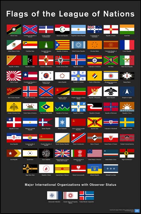 League Of Nations Flags Of The World Flag Historical Flags