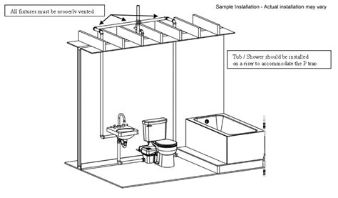 Maybe you would like to learn more about one of these? Sample installation of the Liberty Ascent II macerating ...