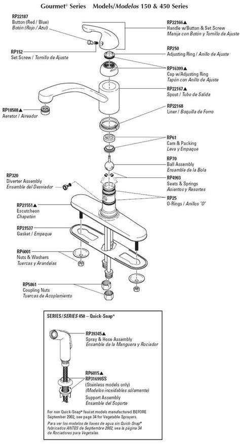 The Ultimate Guide To Understanding The Moen Kitchen Faucet Schematic