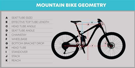 How To Size A Mountain Bike 9 Step Guide