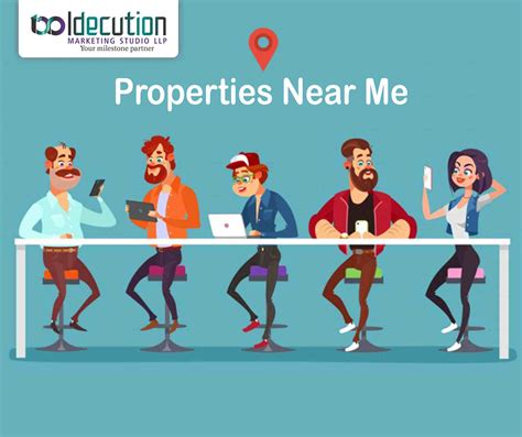 Role of digital marketing in the real estate business | Idecution