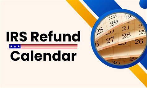 Irs Tax Refund Dates 2024 When Will You Get A Refund This Year