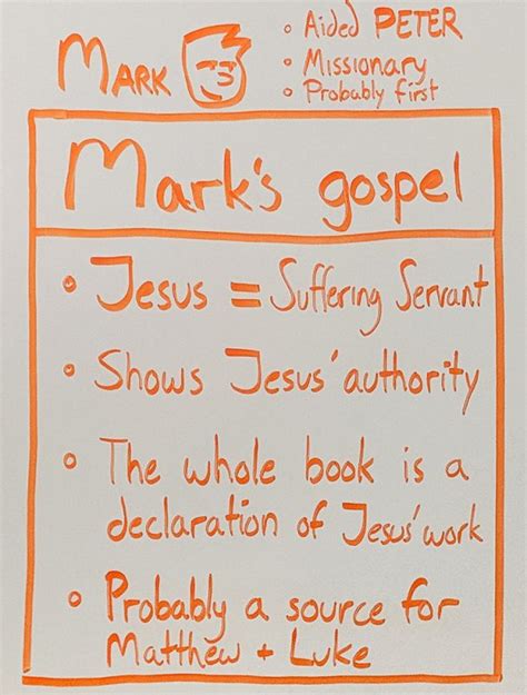 Guide To The Four Gospels Overviewbible