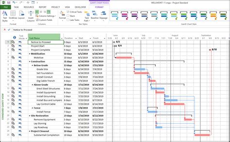 Displaying The Task Path In Microsoft Project