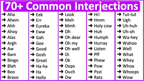 70 Common Interjections In English 📚 Parts Of Speech Youtube