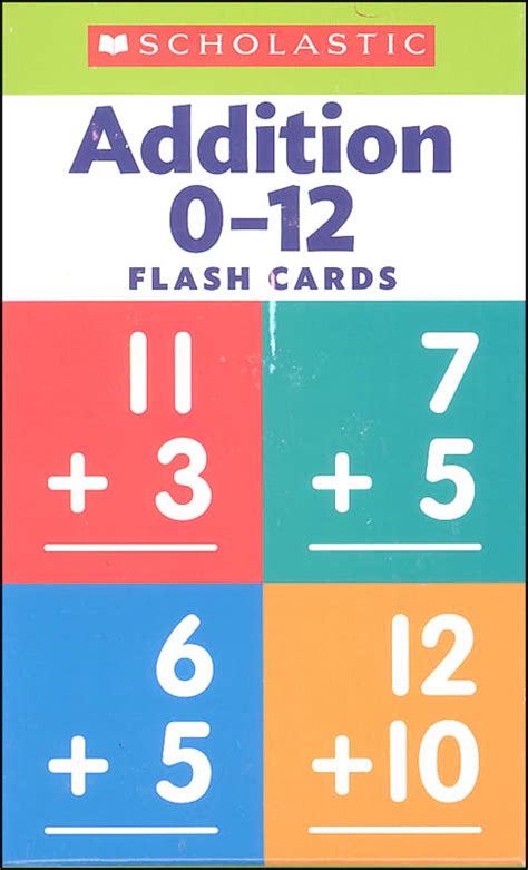 Addition Flash Cards Addition Flashcards Flashcards Math Flash Cards