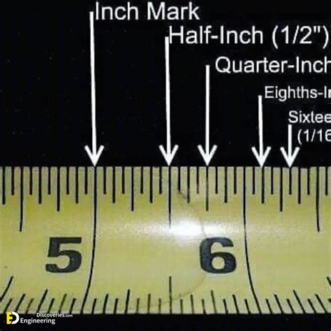 How To Read Tape Measure Engineering Discoveries