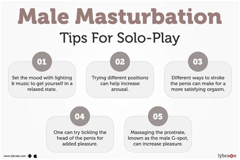 Male Masturbation Tips For Solo Play By Dr Dinesh Kumar Jagpal Lybrate
