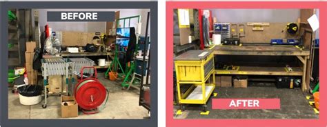 Implementing 5s In Manufacturing With Examples ⎸ Sempai Lean Blog