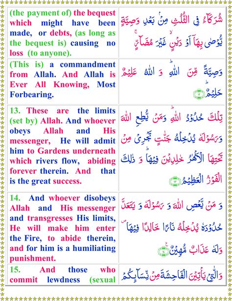 Surah An Nisa English Quran O Sunnat