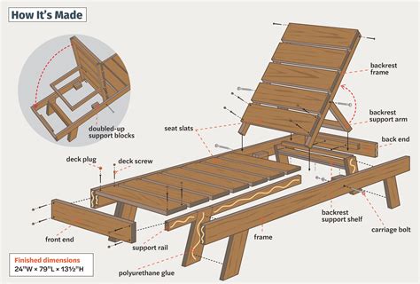 How To Build A Diy Deck Lounge Chair This Old House