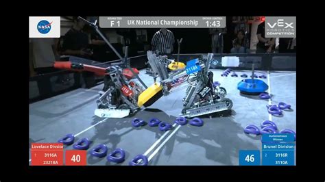 Vex Uk Nationals 2022 Tipping Point Final 3 Youtube
