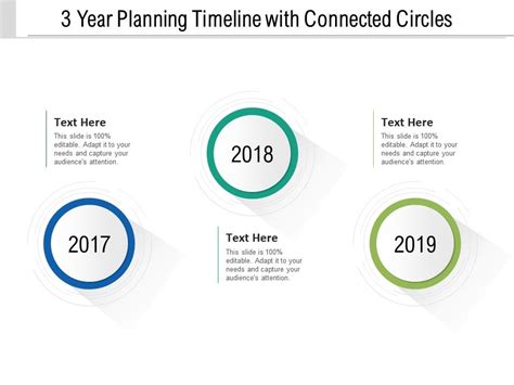 3 Year Planning Timeline With Connected Circles Powerpoint