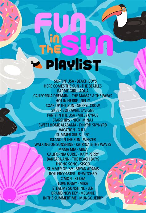 Fun In The Sun Pool Party Playlist Party Playlist Pool Birthday Party Summer Songs Playlist