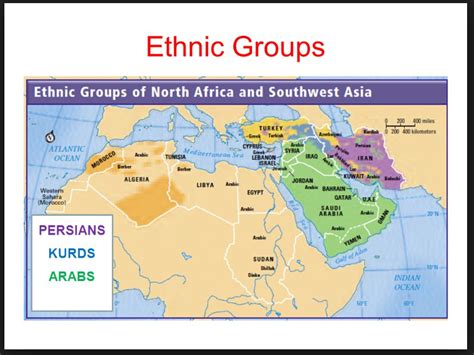 asia ethnic groups map