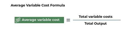 Variable Cost Examples And Definition Investinganswers