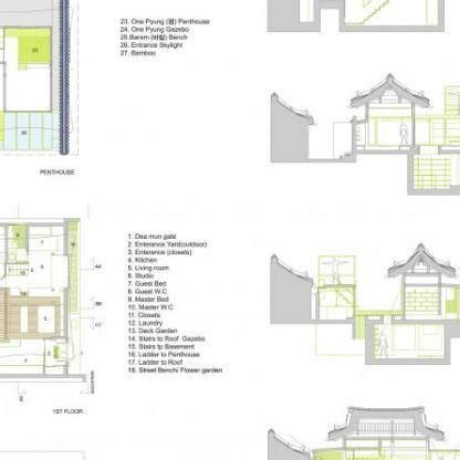 Form follows function … typical floor plan of an apartment unit and rooms net . hanok_plan_002-85834586.jpg 416×416 pixels | How to plan ...