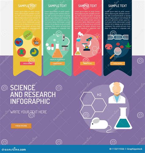 Science Infographic Illustration Of Scientific Method Vrogue Co