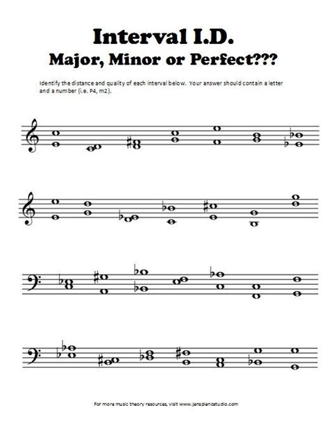 ️introducing Interval Notation Worksheet Free Download