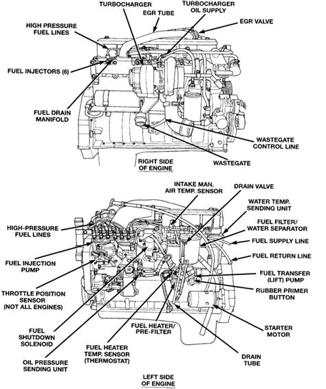 12v Diagrams Diesel Bombers