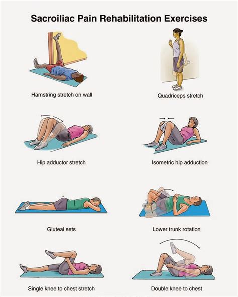 The Amazing Exercises Low Back Pain Exercises Heal Yourself At Home